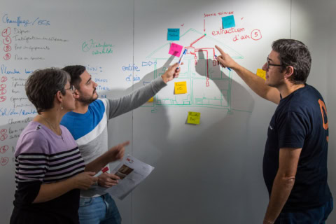 3 personnes autour d'un tableau blanc gérant des post-it