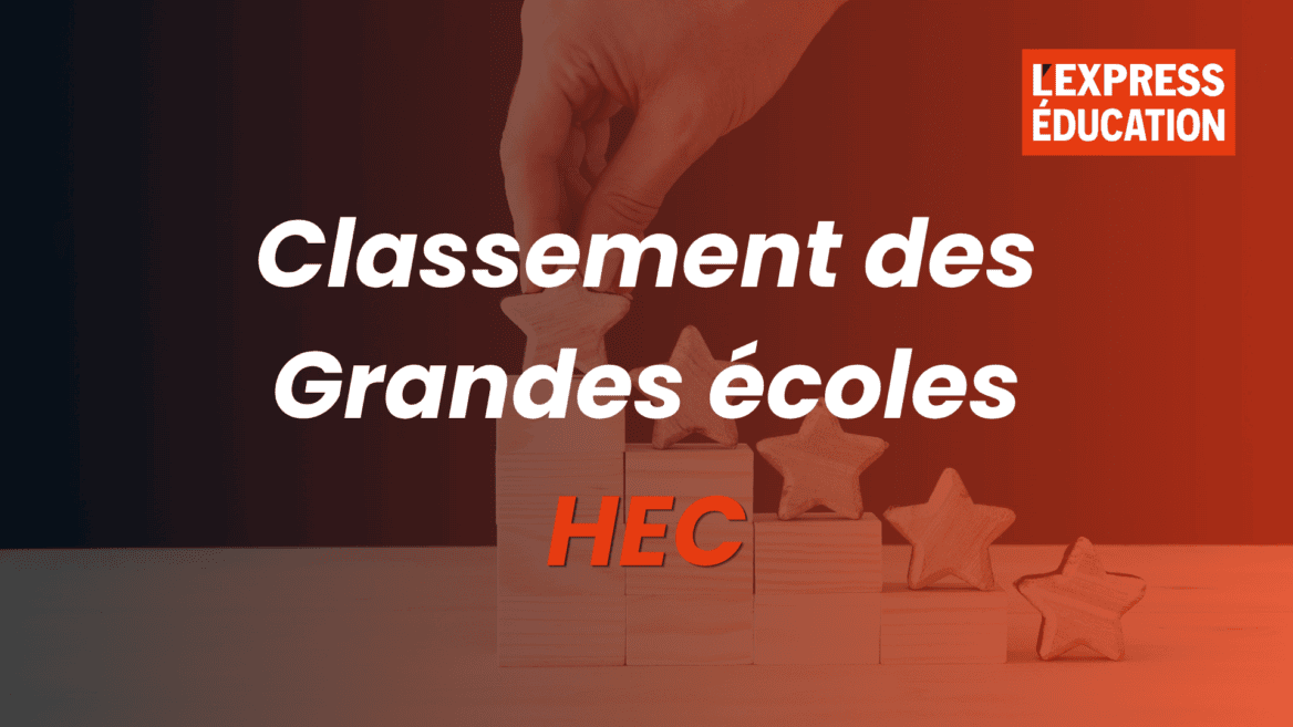 Le positionnement d'HEC dans les classements du PGE